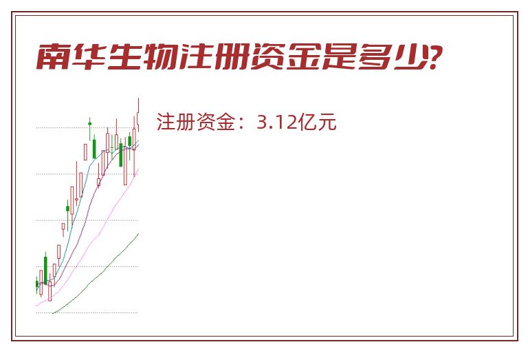 南华生物注册资金是多少？