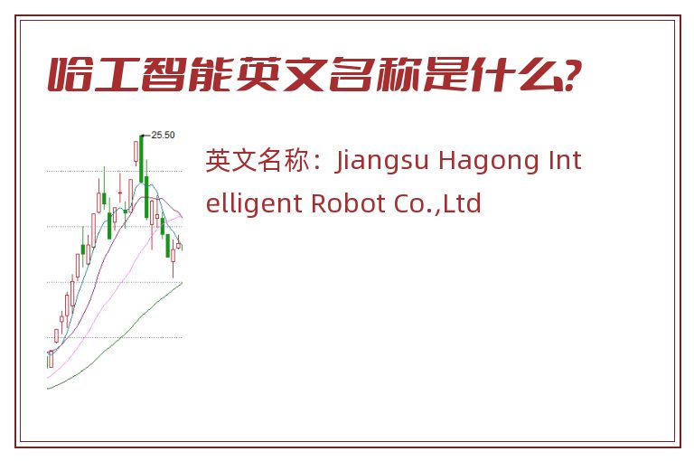 哈工智能英文名称是什么？