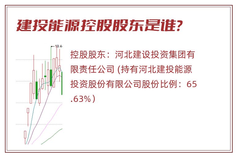 建投能源控股股东是谁？