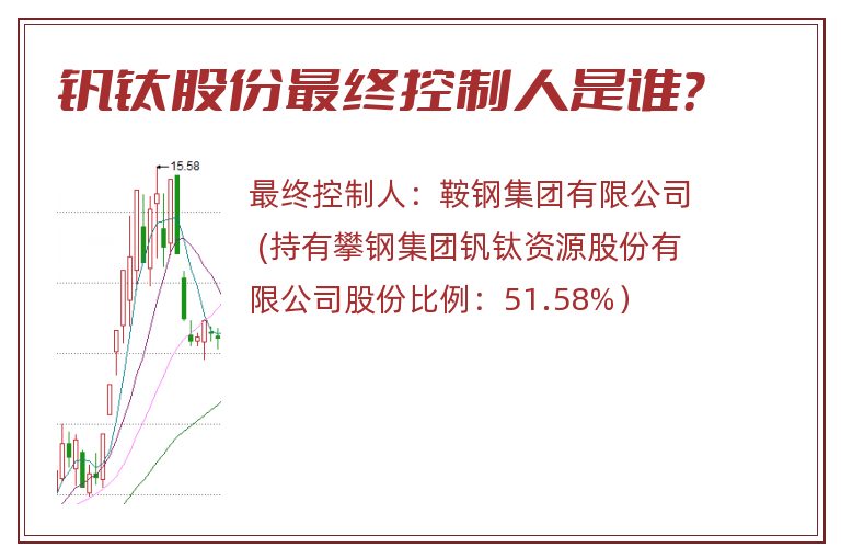 钒钛股份最终控制人是谁？
