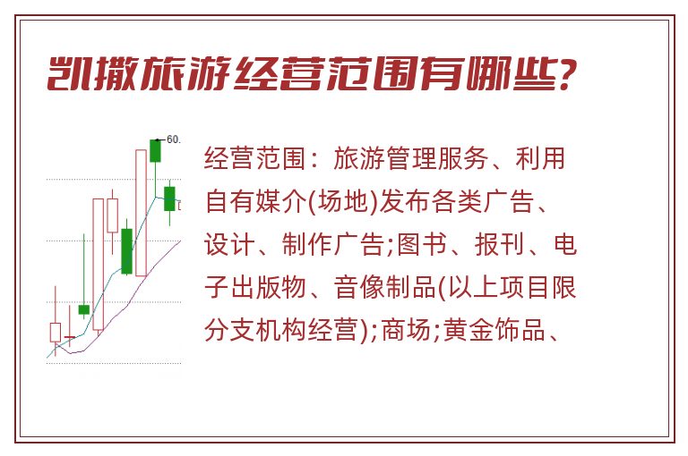 凯撒旅游经营范围有哪些?.jpg 凯撒旅游.jpg