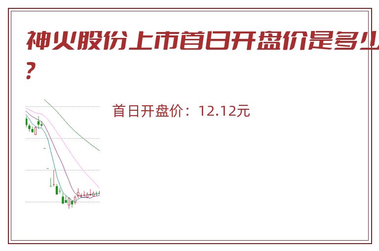 神火股份上市首日开盘价是多少?.jpg 神火股份.jpg