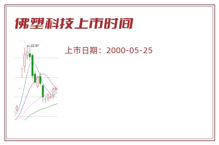 佛塑科技上市时间.jpg 佛塑科技.jpg