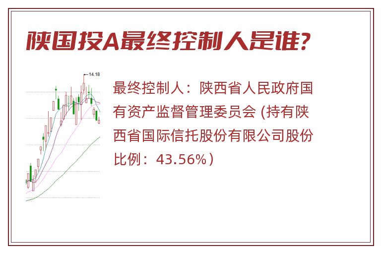 陕国投A最终控制人是谁？