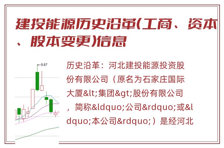 建投能源历史沿革(工商、资本、股本变更)信息.jpg 建投能源.jpg