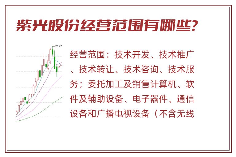 紫光股份经营范围有哪些?.jpg 紫光股份.jpg