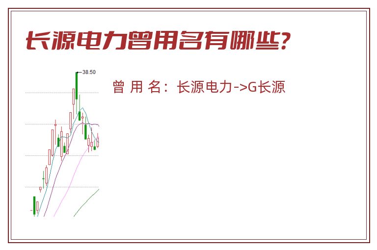 长源电力曾用名有哪些？