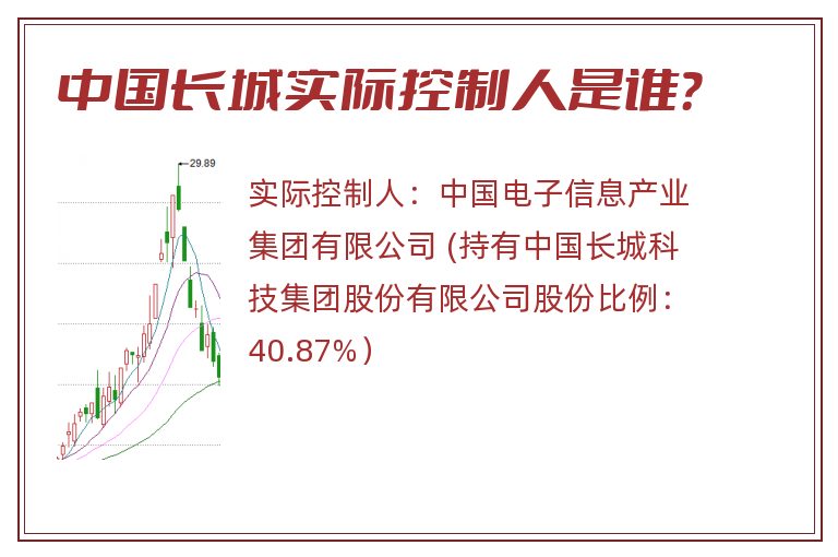 中国长城实际控制人是谁？
