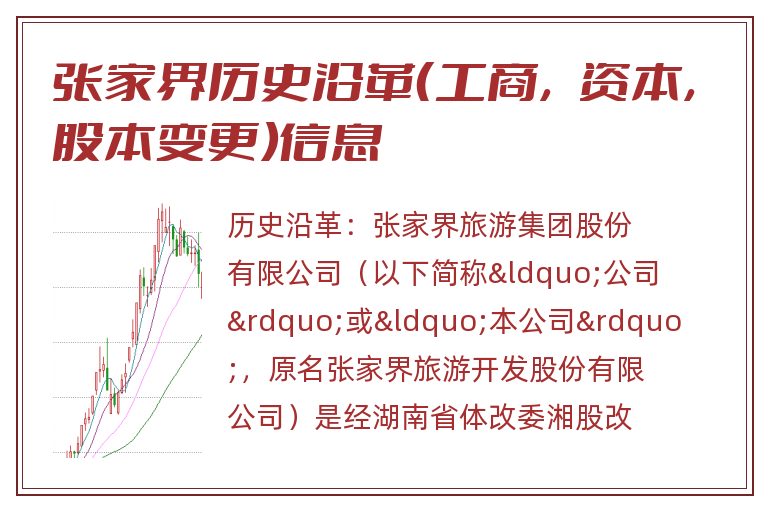 张家界历史沿革(工商,资本,股本变更)信息.jpg 张家界.jpg