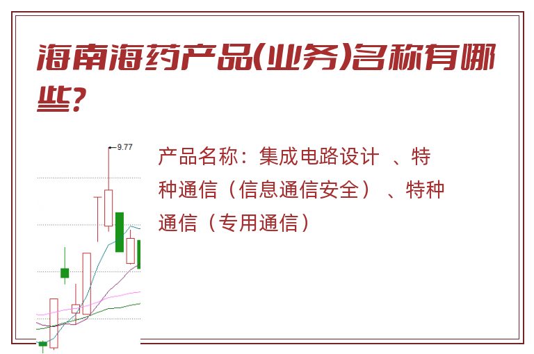 海南海药产品（业务）名称有哪些？