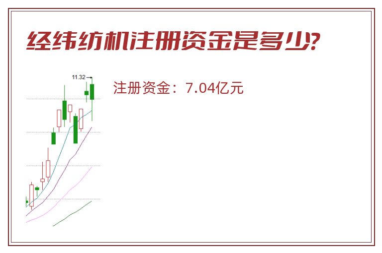 经纬纺机注册资金是多少？