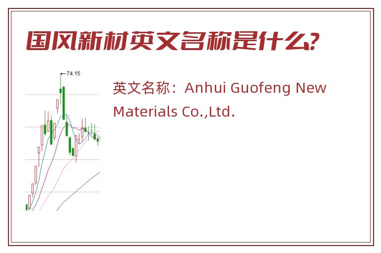国风新材英文名称是什么？