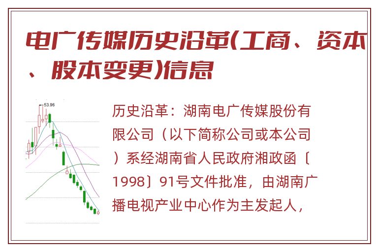 电广传媒.jpg