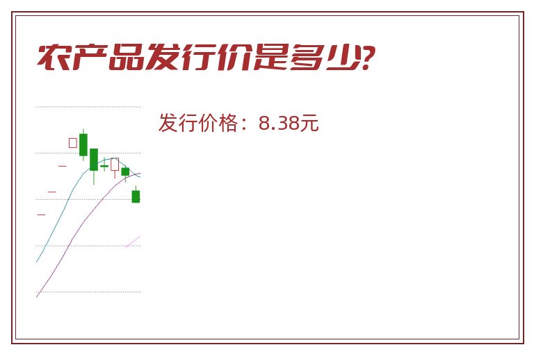 农产品发行价是多少?.jpg 农产品.jpg