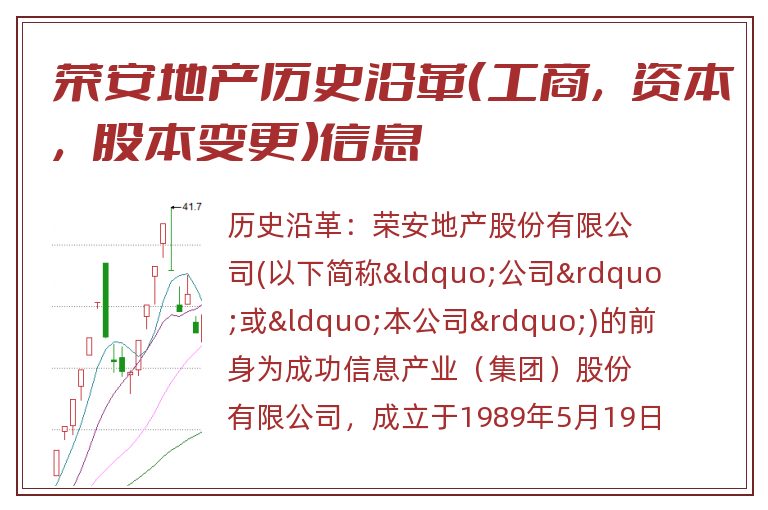 荣安地产历史沿革(工商,资本,股本变更)信息.jpg 荣安地产.jpg