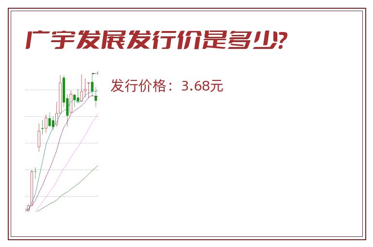 广宇发展发行价是多少?.jpg 广宇发展.jpg
