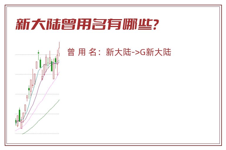 新大陆曾用名有哪些？