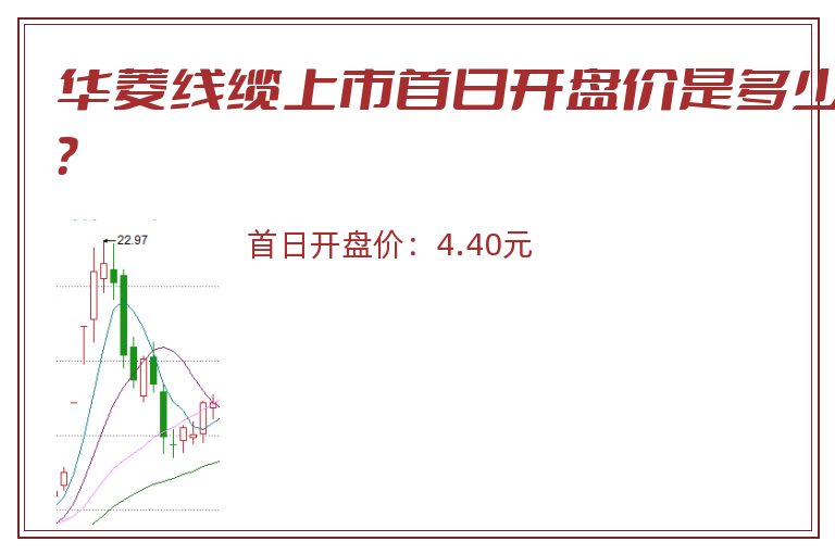 华菱线缆上市首日开盘价是多少？