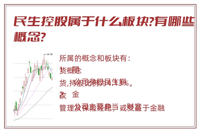 民生控股属于什么板块?有哪些概念?.jpg 民生控股.jpg