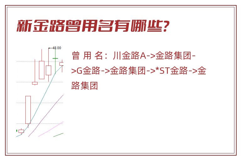 新金路曾用名有哪些？