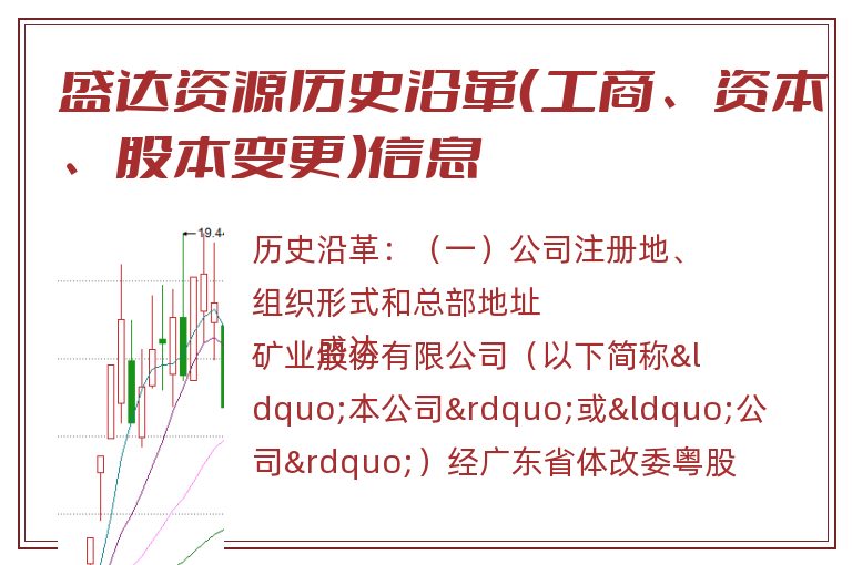 盛达资源历史沿革(工商、资本、股本变更)信息.jpg 盛达资源.jpg