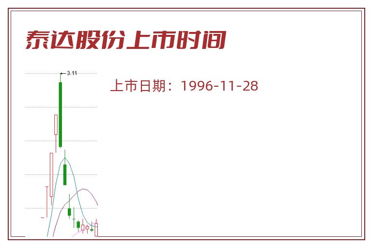泰达股份上市时间.jpg 泰达股份.jpg