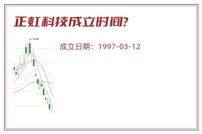 正虹科技成立时间?.jpg 正虹科技.jpg
