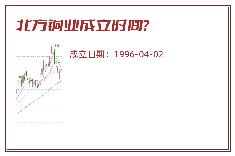 北方铜业成立时间?.jpg 北方铜业.jpg