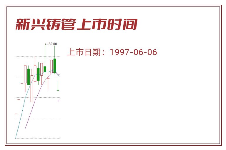 新兴铸管上市时间.jpg 新兴铸管.jpg