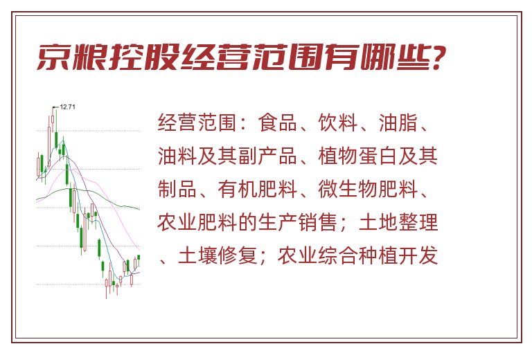 京粮控股经营范围有哪些?.jpg 京粮控股.jpg