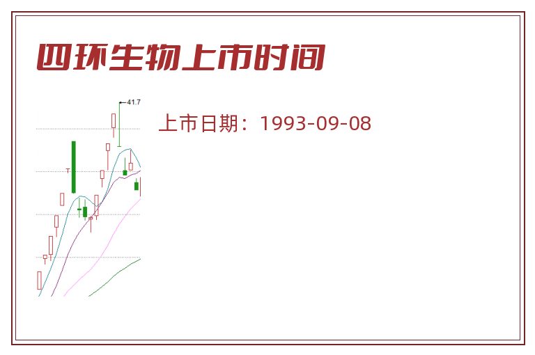 四环生物上市时间.jpg 四环生物.jpg