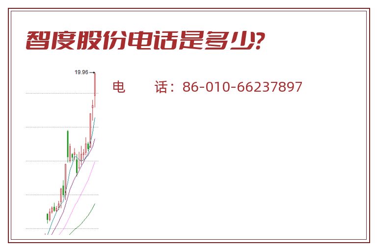 智度股份电话是多少?.jpg 智度股份.jpg
