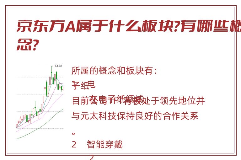 京东方A属于什么板块?有哪些概念?.jpg 京东方A.jpg