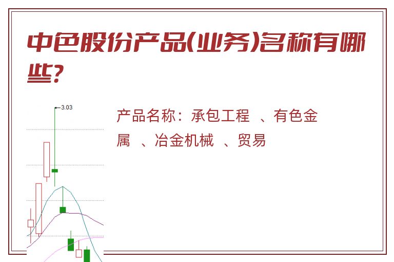 中色股份产品（业务）名称有哪些？