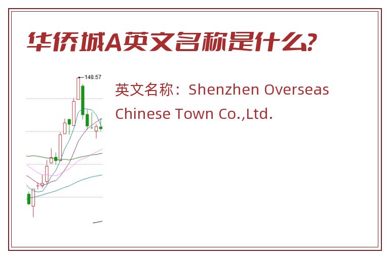 华侨城A英文名称是什么？