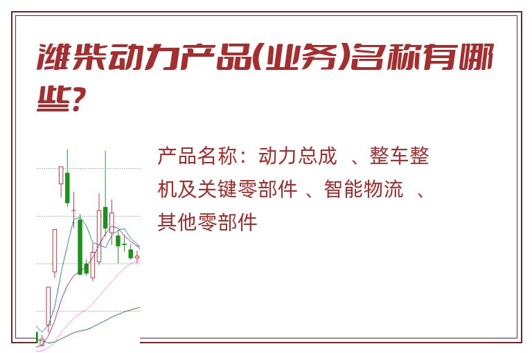 潍柴动力产品（业务）名称有哪些？