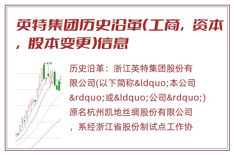 英特集团历史沿革(工商,资本,股本变更)信息.jpg 英特集团.jpg