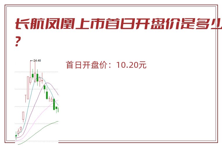 长航凤凰上市首日开盘价是多少?.jpg 长航凤凰.jpg