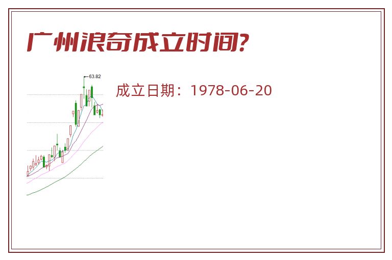 广州浪奇成立时间?.jpg 广州浪奇.jpg