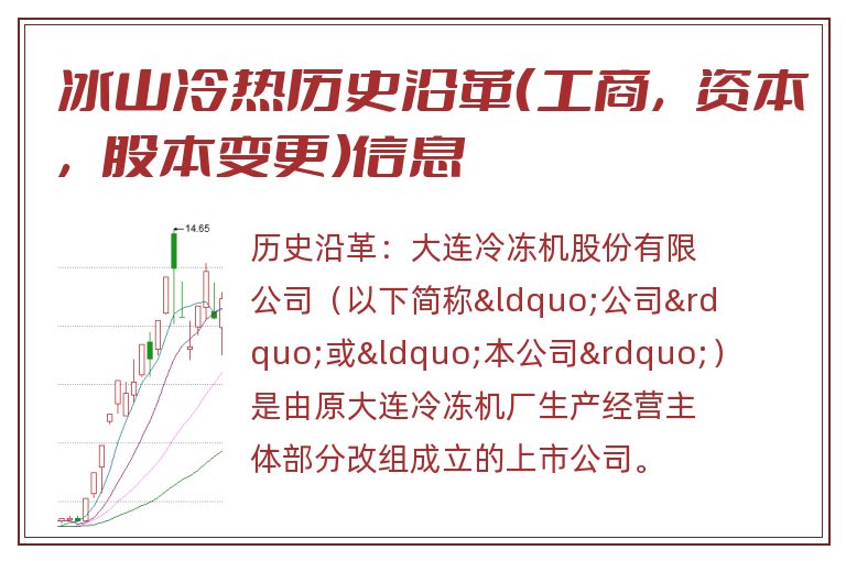 冰山冷热历史沿革(工商,资本,股本变更)信息.jpg 冰山冷热.jpg