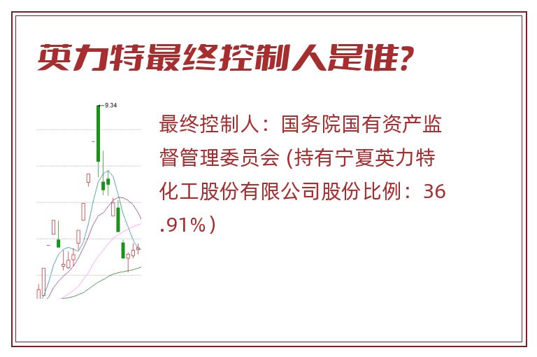 英力特最终控制人是谁？