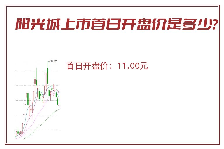 阳光城上市首日开盘价是多少?.jpg 阳光城.jpg