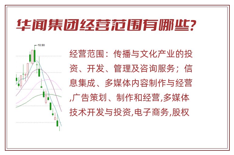 华闻集团经营范围有哪些?.jpg 华闻集团.jpg