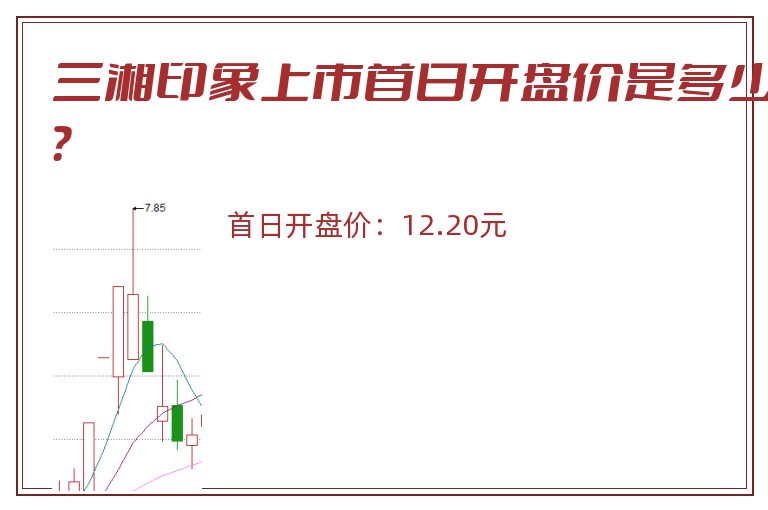 三湘印象上市首日开盘价是多少?.jpg 三湘印象.jpg
