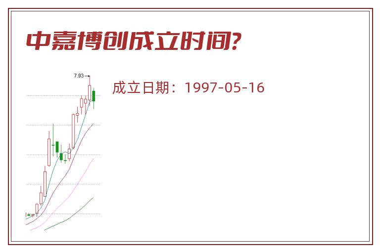 中嘉博创成立时间?.jpg 中嘉博创.jpg
