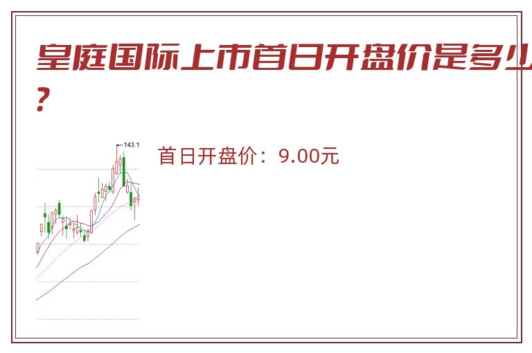 皇庭国际上市首日开盘价是多少?.jpg 皇庭国际.jpg