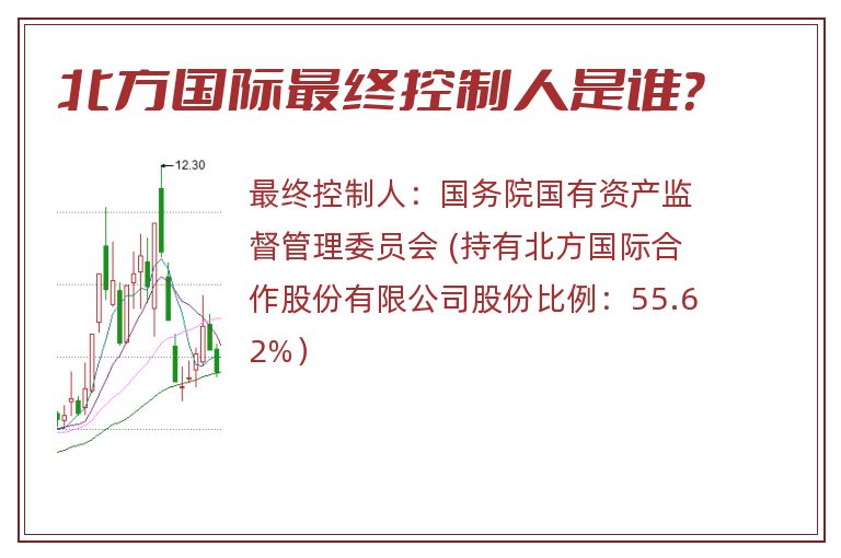 北方国际最终控制人是谁？