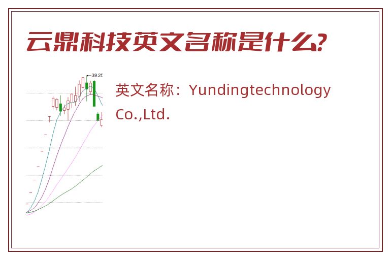 云鼎科技英文名称是什么？
