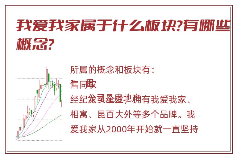 我爱我家属于什么板块?有哪些概念?.jpg 我爱我家.jpg