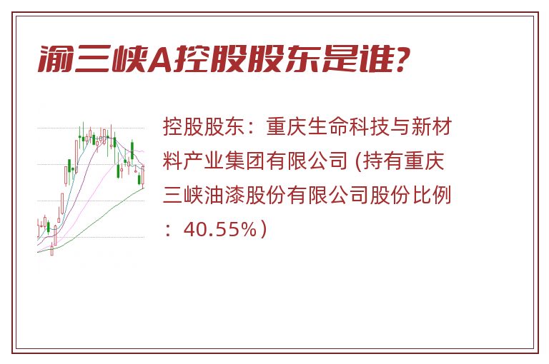 渝三峡A控股股东是谁？